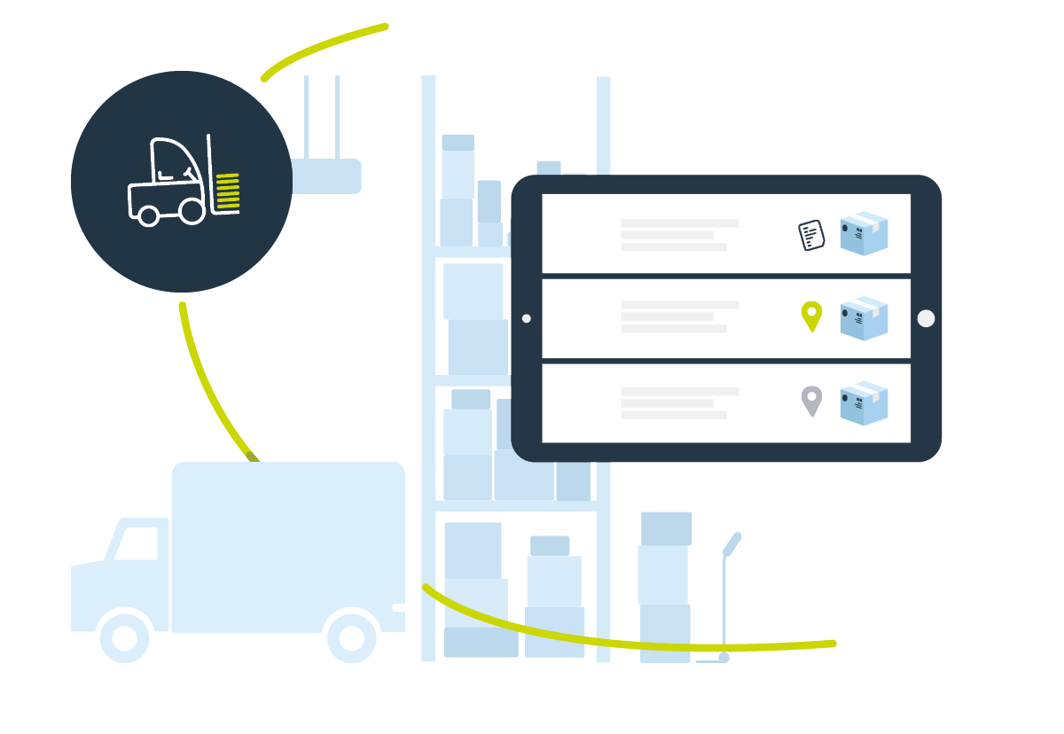 Optimization of throughput times for goods receipt