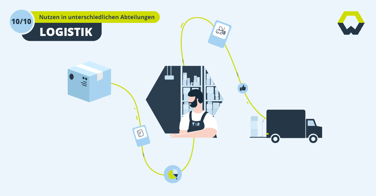 Logistikprozesse mittels digitaler Beschaffung optimieren
