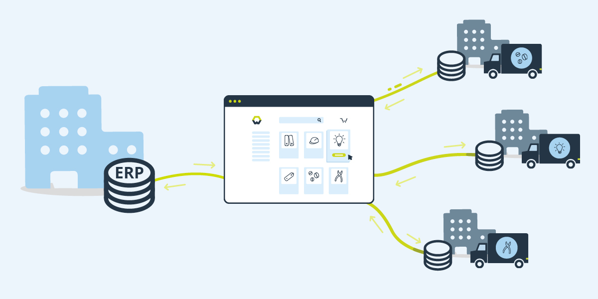 Efficient inventory management system: integrating and automating the ordering process