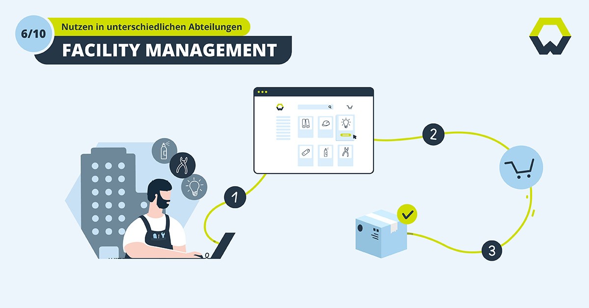 Einkaufsprozesse optimieren im Facility Management: Die Aufgaben im Facility Management sind vielfältig, doch mit den richtigen Hilfsmitteln lassen sich Beschaffungsprozesse auch hier planen, steuern und kontrollieren – etwa mithilfe von Guided Buying. Digitale Beschaffungsprozesse sparen Zeit und Kosten und mit Wucato als zentraler Beschaffungsplattform behält auch der strategische Einkauf den Überblick. Zudem können operativer Einkauf und Facility Management flexibel zwischen vielen verschiedenen Lieferanten wählen, um Bedarfe schnell zu decken.