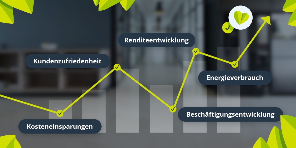 Die KPIs im Einkauf bestimmen die strategische Ausrichtung des gesamten Unternehmens.