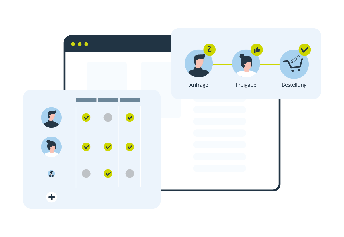 Configure roles and rights for all users